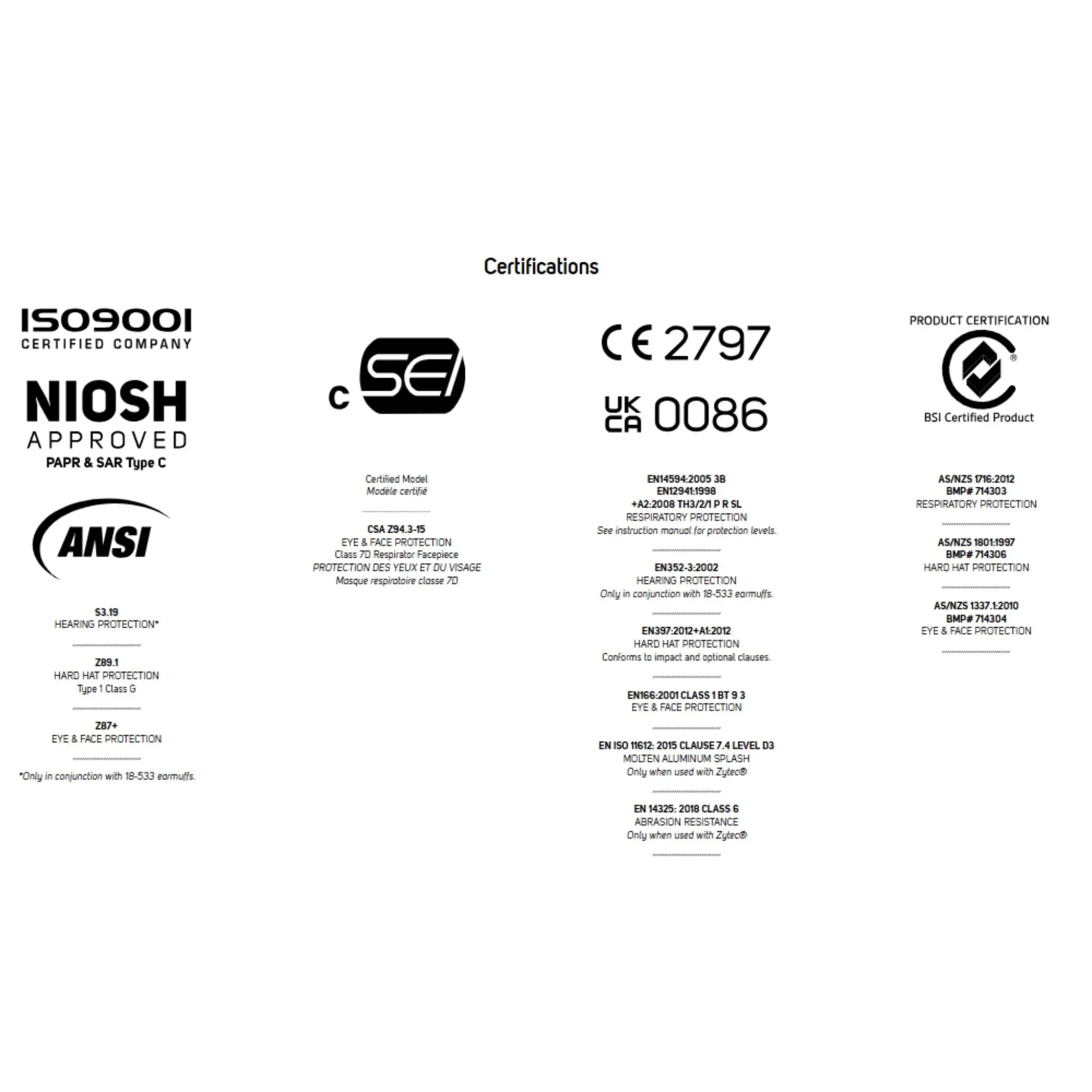 RPB Safety Z-Link+ 16-078-11-FR  Respirator, PX5 PAPR, Weld Visor, Zytec FR Face Seal, 1 Each - Enviro Safety Products