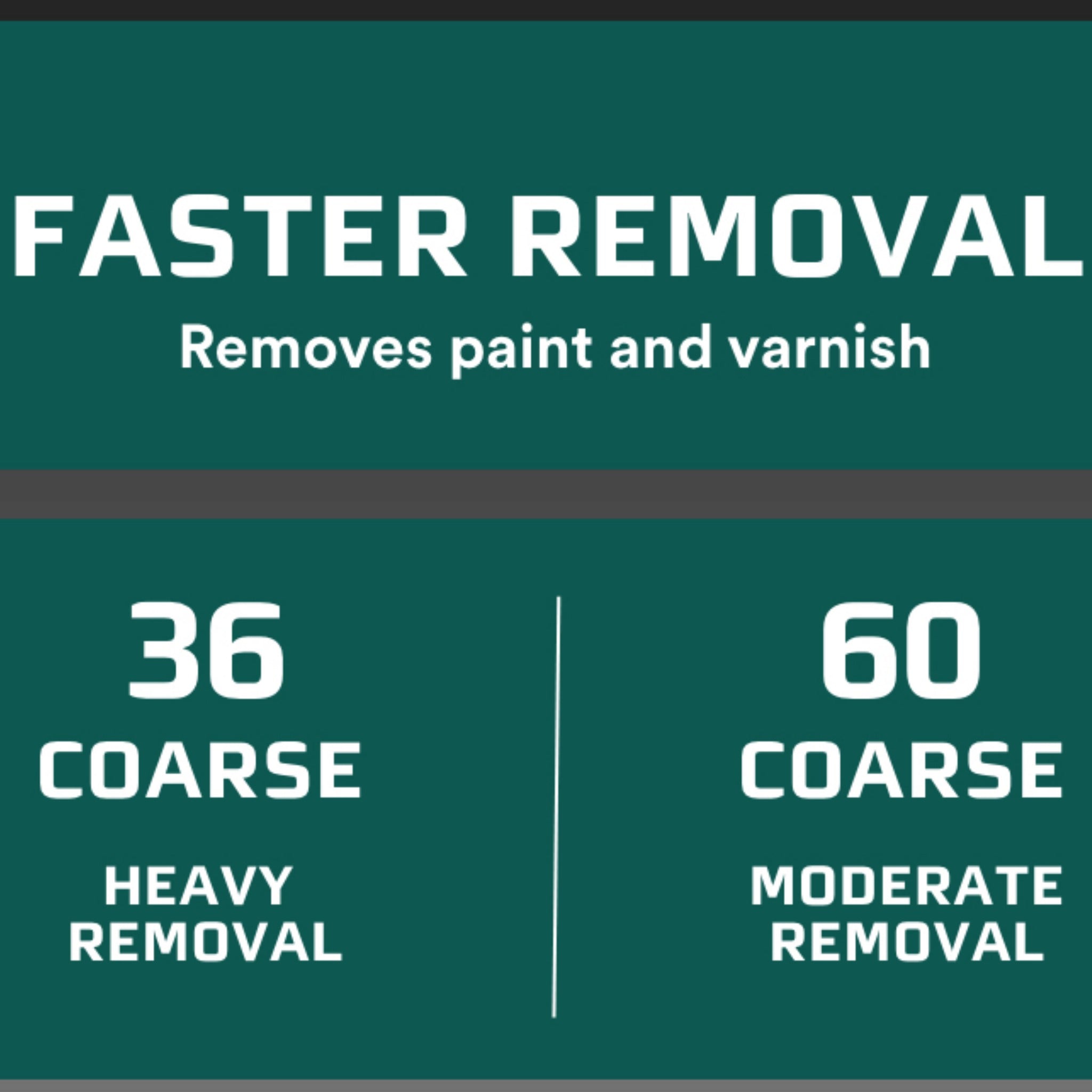 Sanding Sponge Grits 36 60