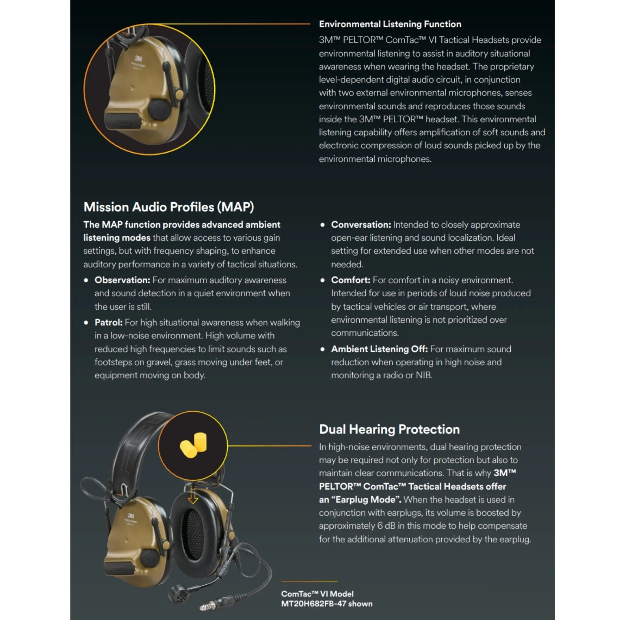 3M Peltor 7100202863 MT20H682FB-47N CY ComTac VI NIB Headset, Single Downlead, Headband w/ included ARC, Coyote Brown, 1 Each 