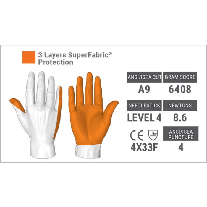 HexArmor 6044 X PointGuard® Glove