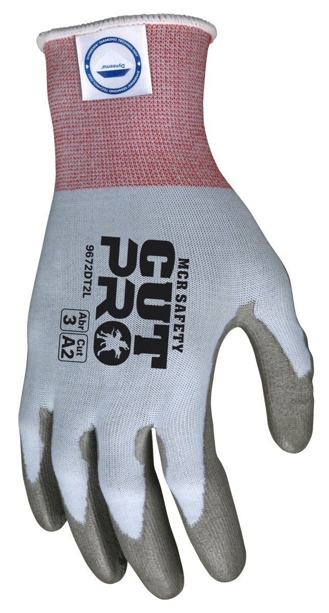 Palm Coated Work Gloves  Nitrile, Latex & Polyurethane