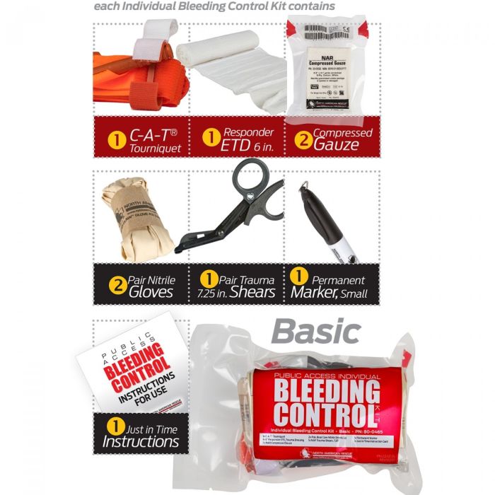 NAR Basic Bleed Control Kit
