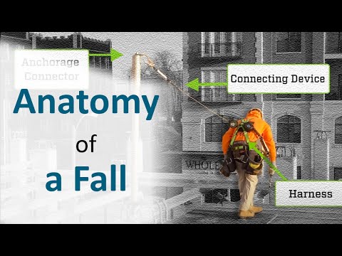 VIDEO -  Safewaze Fall Protection