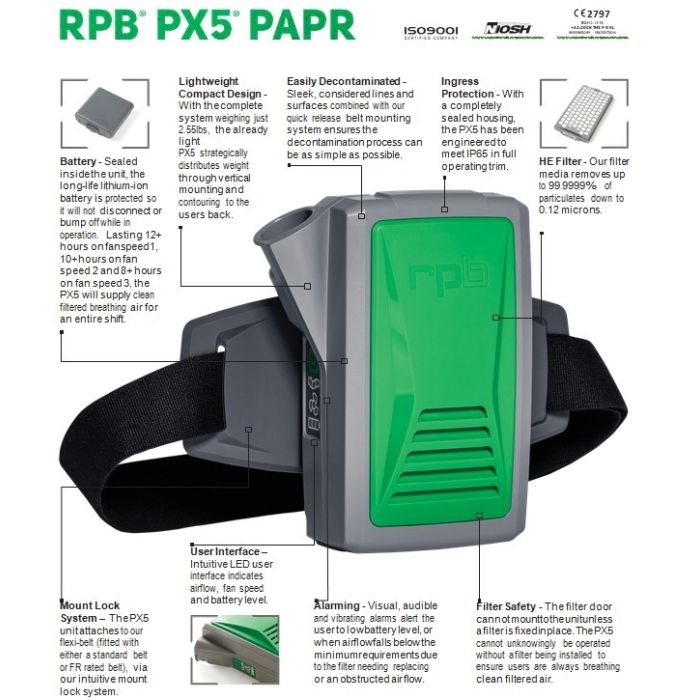 RPB 03-801 PX5 PAPR - NIOSH